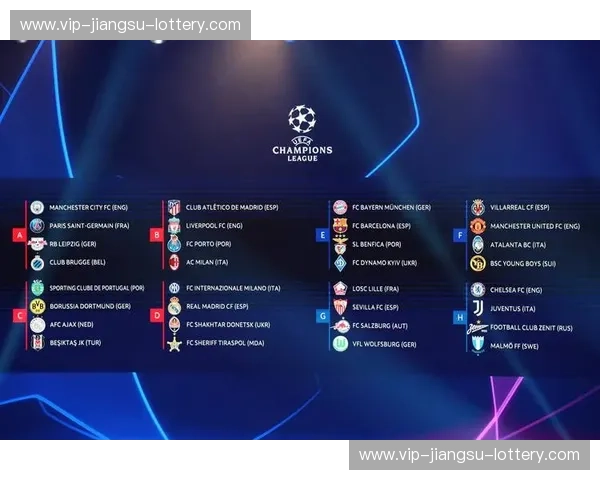 欧冠2021抽签：巨星再会与黑马崛起的序章